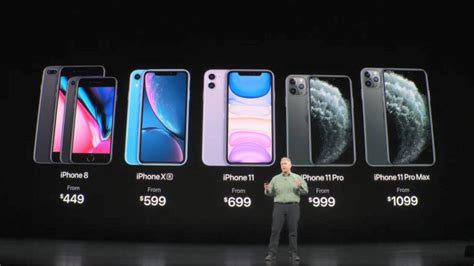 Iphone 11 Pro Y Pro Max Precio Especificaciones Y Fecha