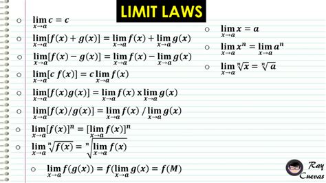 Limit Laws And Evaluating Limits Owlcation