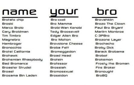 Pet names for men you like. Pin by Adriana Ruiz on Birthday interview | Pet names for ...