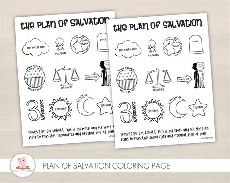 Plan Of Salvation Coloring Page Come Follow Me Lesson Etsy