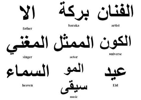 Arabic and the roman alphabet the writing of arabic words in english texts presents a number of difficulties, even for those who are familiar with arabic names, he replied, won't go into english, exactly, for their consonants are not the same as ours, and their vowels, like ours, vary from district. 15+ Arabic Tattoos Designs And Meanings