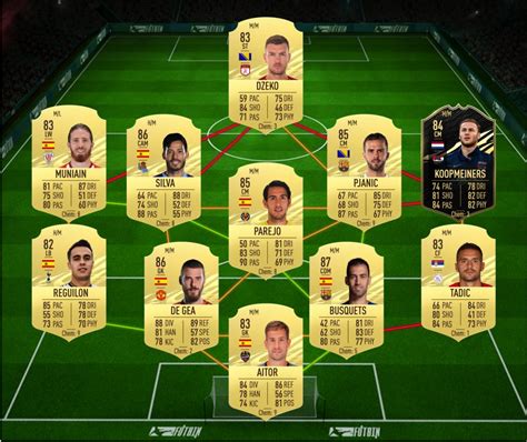 Best lw in serie a? FIFA 21: Die neue Boateng-Karte ist extrem stark - So holt ...