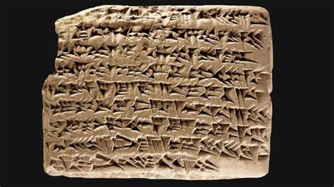 Mesopotamian Inventions And Technology Facts For Kids Explained