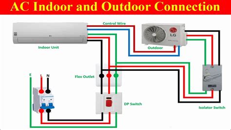 Split Ac Indoor And Outdoor Unit Wiring Diagram Air Conditioning