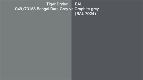 Tiger Drylac Bengal Dark Grey Vs Ral Graphite Grey Ral