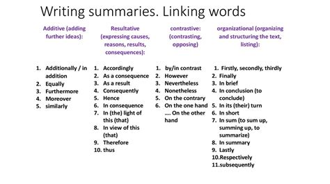 😎 Linking Words For Summary Linking Words Exercise 2019 01 23