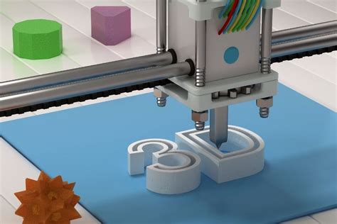20 Best Coolest Things To Make With A 3d Printer In 2023 The Readers Time