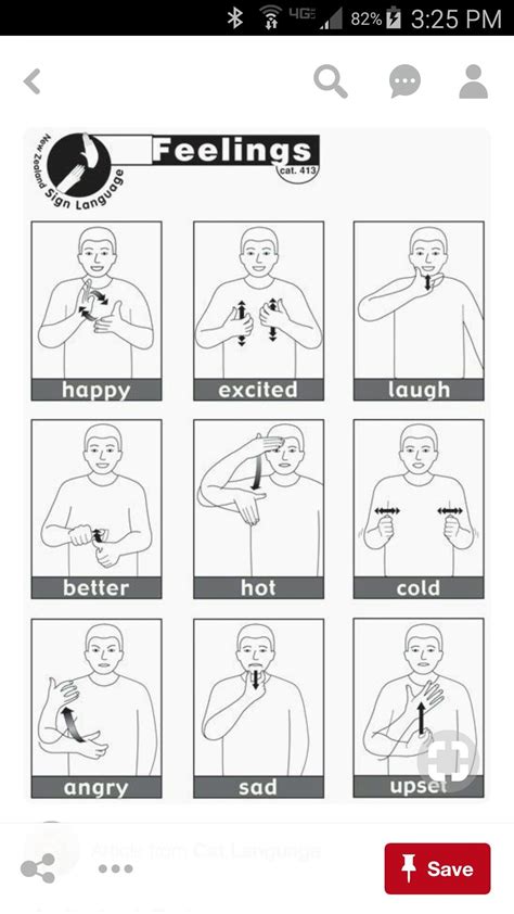 Makaton Signs Emotions
