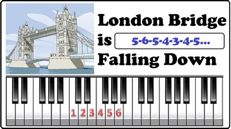 London Bridge Is Falling Down Playing Music By Numbers Piano Lesson