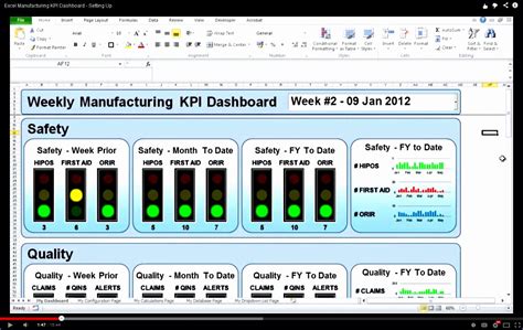 Manufacturing kpi dashboard template in excel. 10 Excel Kpi Dashboard Templates - Excel Templates - Excel ...