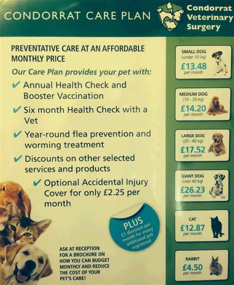 Having a dog health insurance plan from pets best can help provide peace of mind knowing you can focus on your dog's vet care and not the bill from the vet. Pet Health Plan - Vets in Cumbernauld