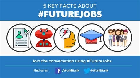 Infographic 5 Key Facts About Future Jobs