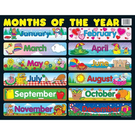 Months Of The Year Chart Set Of 3 Months Of The Year Chart