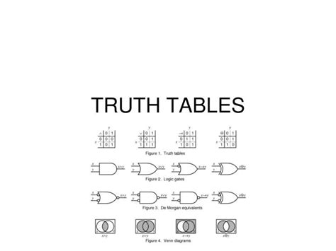 Ppt Truth Tables Powerpoint Presentation Free Download Id6297813