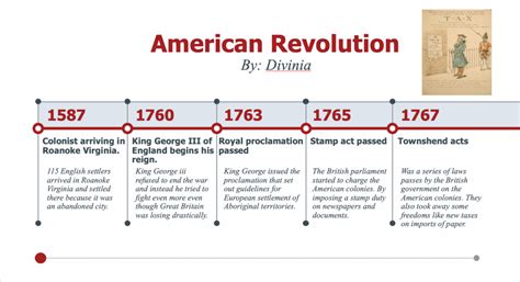 American Revolution Divinia’s Blog