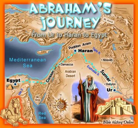 Abrahams Journey Bible Maps Bible For Kids Bible Lessons For Kids