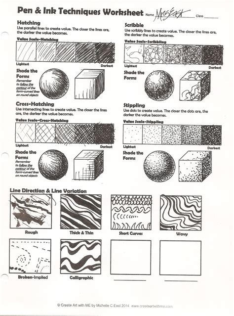 Pen And Ink Techniques Lesson Plan And Worksheet Create Art