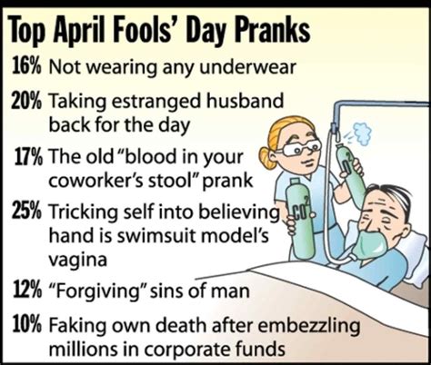 April Fools Day Jokes Quotes Quote April April Fools Day April Fools