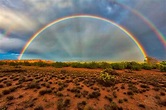 Rainbow Science: How Rainbows Form and How to Find Them