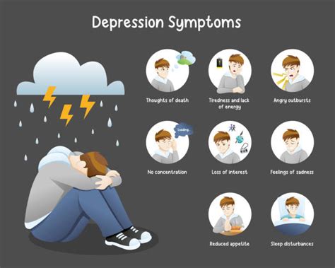 Infographic About Depression Sign And Symptom Illustrations Royalty