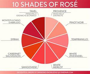 10 Shades Of Rosé Vinepair