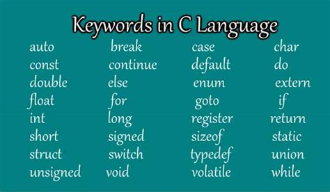 Keywords In C Language Technorials