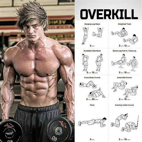 Overkill Abs Workout Workout Programs
