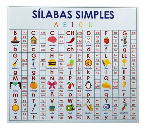 Tabla Magica Para Las Silabas Simples Y Compuestas Material Educativo