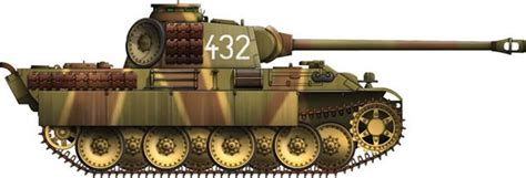 German Camouflage Panther Panther Camouflage Patterns Panther