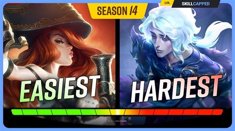 Ranking Every Champion From Easiest To Hardest For Season 14 League