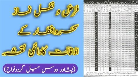 Please choose your region in malaysia. Prayer Times - namaz times in urdu hindi||Namaz timing ...