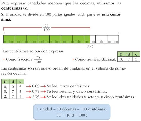 Las Tic En Primaria Los NÚmeros Decimales Iv