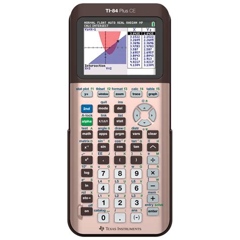 Texas Instruments Ti 84 Plus Ce Color Graphing Calculator Rose Gold