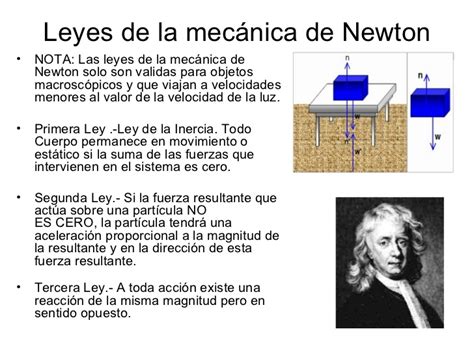 Leyes De Newton Y Trabajo 14 728 Instituto Terra Nova Centro