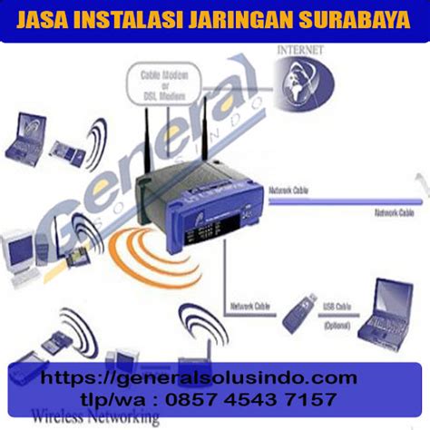 Jasa Instalasi Jaringan Dan Network Surabaya 0812 1791 6273 General