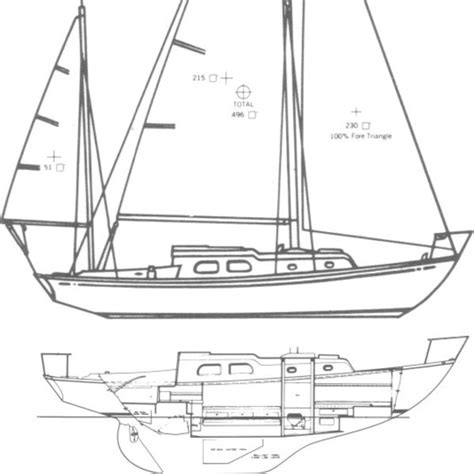 Pearson Vanguard 33 — Sailboat Guide