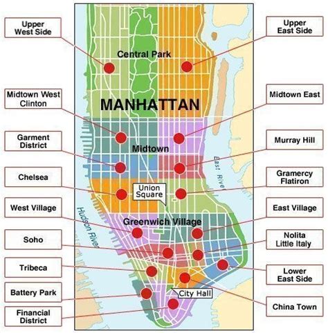 Neighborhoods Of Manhattan Manhattans Most Famous Neighborhoods