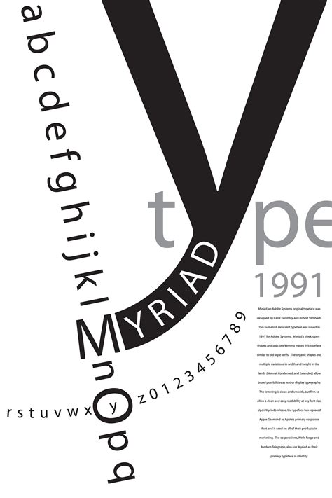 Myriad Typography Poster On Behance