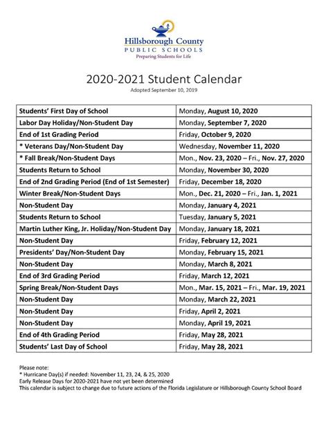 Usf St Pete Calendar 2024 2025 Commencement 2024 Calendar Excel