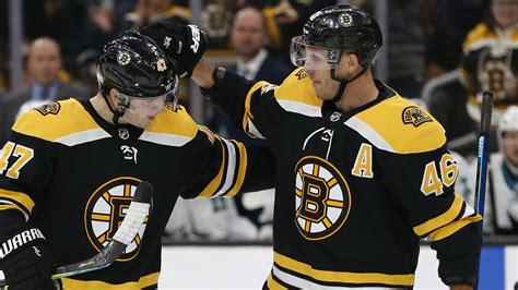 The best nhl salary cap hit data, . David Krejci's Recent Return From Injury Could Mean Big ...