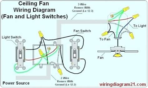 Wiring connections in switch, outlet, and light boxes. How To Connect 12 3 Wire To 12 2 Wire