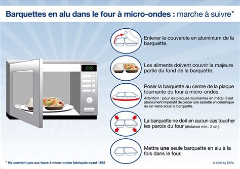 aspect érotique Parfois parfois risque du micro onde organe Avoir froid