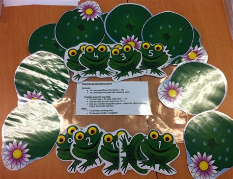 Early Language Skills Through Play Frog And Lily Pad Matching