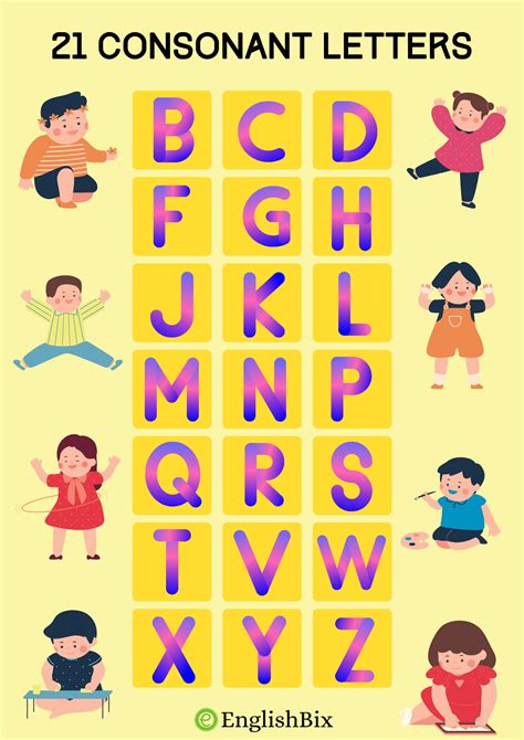 Consonants English Consonants Alphabet Consonant Letters The Best
