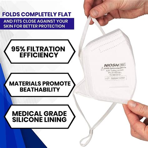 N Folding Mask Fda Certified Niosh Approved White V Good Pharma