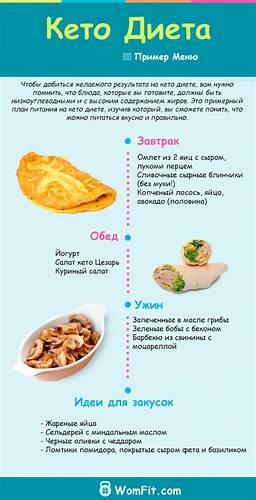 Диета лимон с перцем