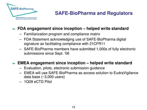 Ppt Safe Biopharma Digital Identity And Signature Standard And