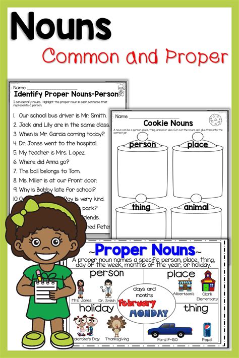 Nouns Common And Proper Common Proper Nouns Proper Nouns Nouns