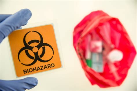 Biohazard Waste Disposal Go Green Solutions Llc Biohazard Waste