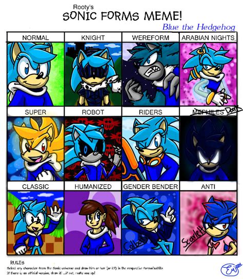 Sonic Forms Meme With Blue By Emmonsta On Deviantart
